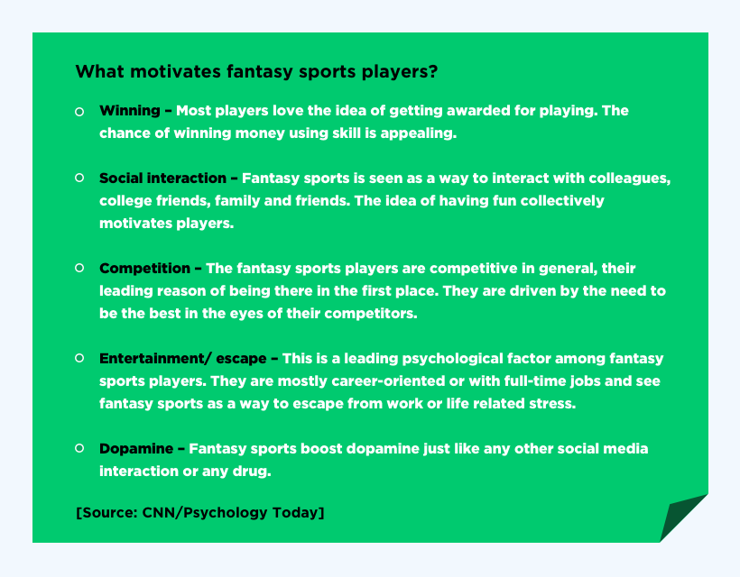 What motivates fantasy sports players by Vinfotech