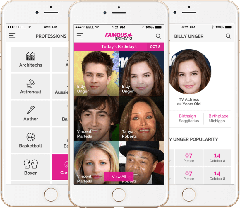 Famous Birthdays – Social Network Application Development by Vinfotech