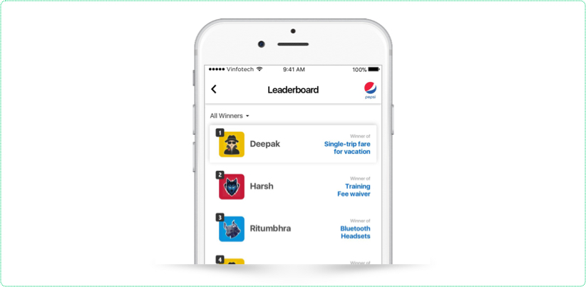 Fantasy Sports Leaderboard to Motivate Teams by Vinfotech