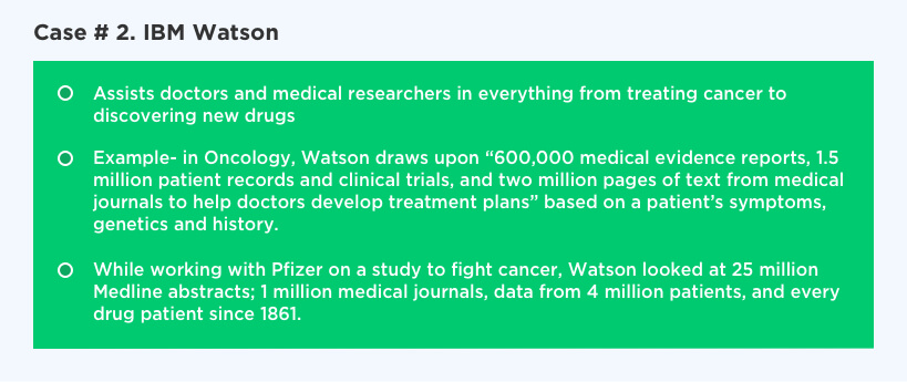 Healthcare AI Bot IBM Watson by Vinfotech