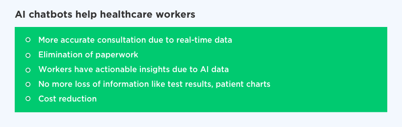 Healthcare Chatbot Collaboration Platform Design