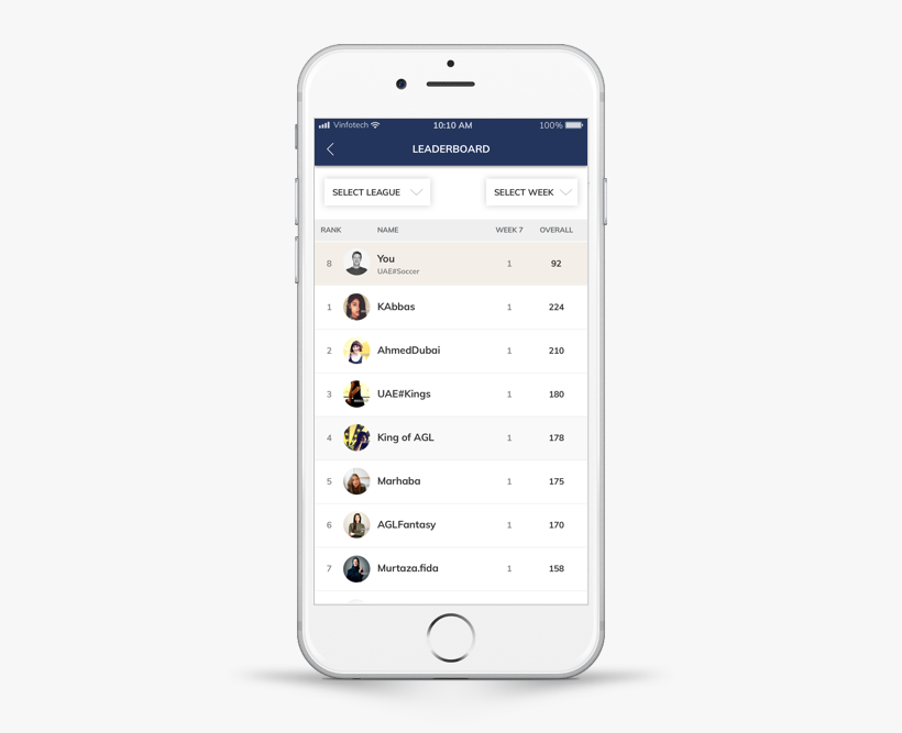 NFL Fantasy Football Application Leaderboard by Vinfotech