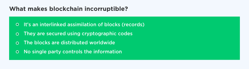 What Makes Blockchain Incorruptible – Social Network Development by Vinfotech