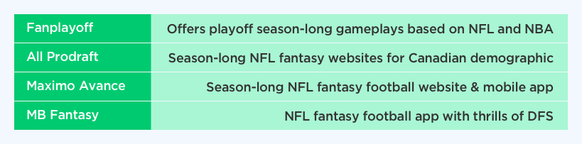 Vinfotech Specializes in NFL Fantasy Football App Development