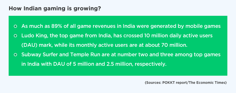 Current scenario of the Indian gaming industry by Vinfotech