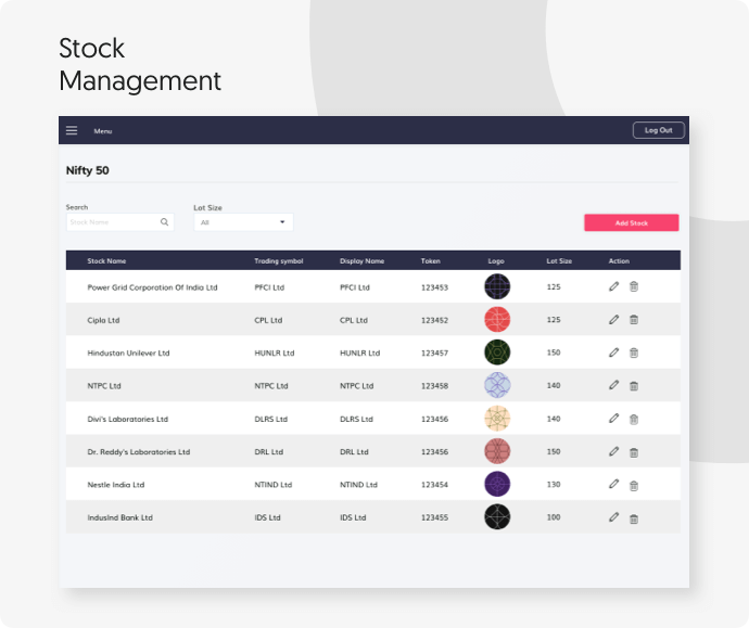 Edit stocks from Nifty100 in Vinfotech stock fantasy