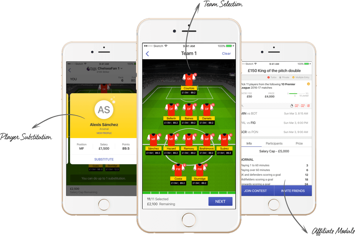 best season-long and daily fantasy sports software development by Vinfotech