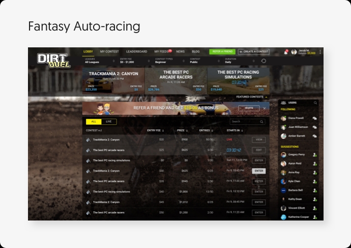 Slingshot Fantasy Auto Contest Leaderboard » Fantasy Racing Online