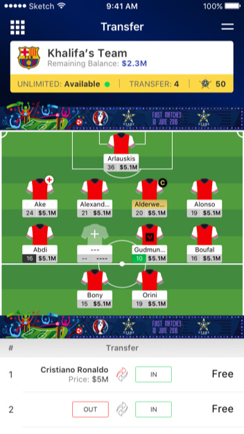 Fantasy Football English Premier League In Qatar
