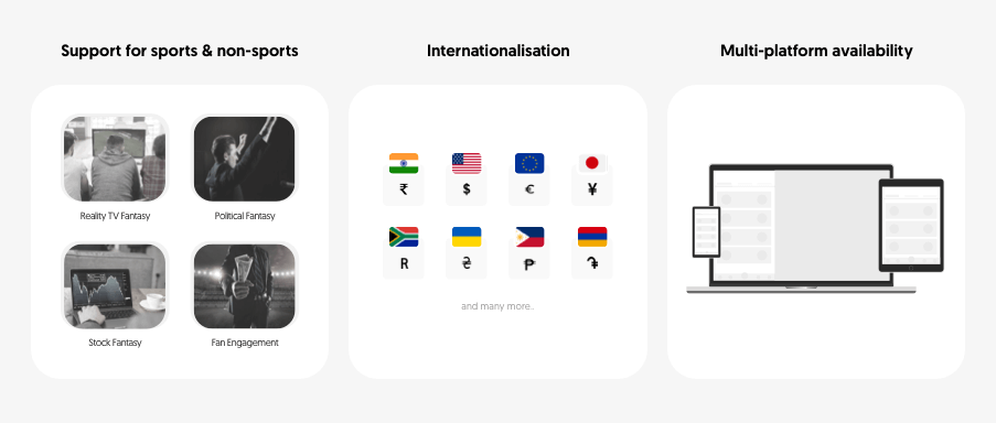 modern-ui with multiplateform