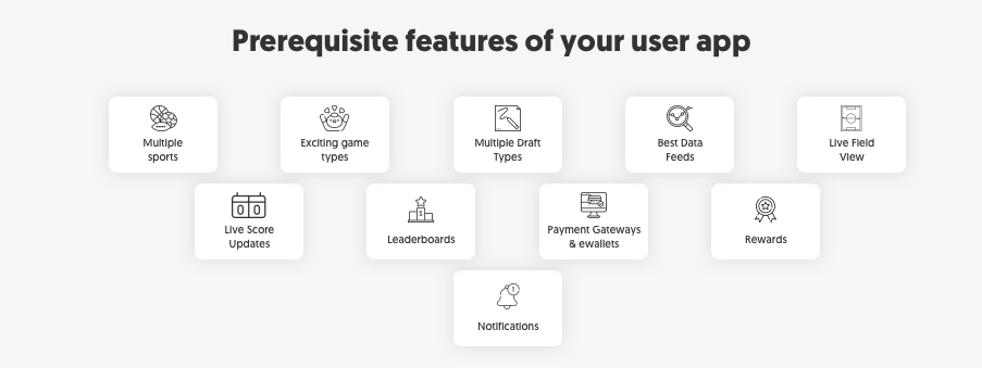 Features to Include in Fantasy Sports App Development