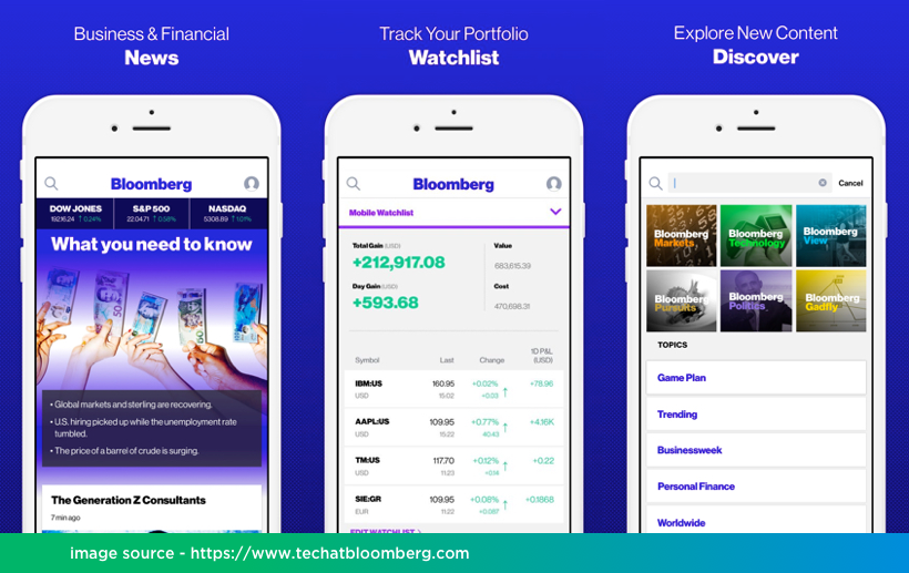 Bloomberg Mobile App Development on React Native by Vinfotech