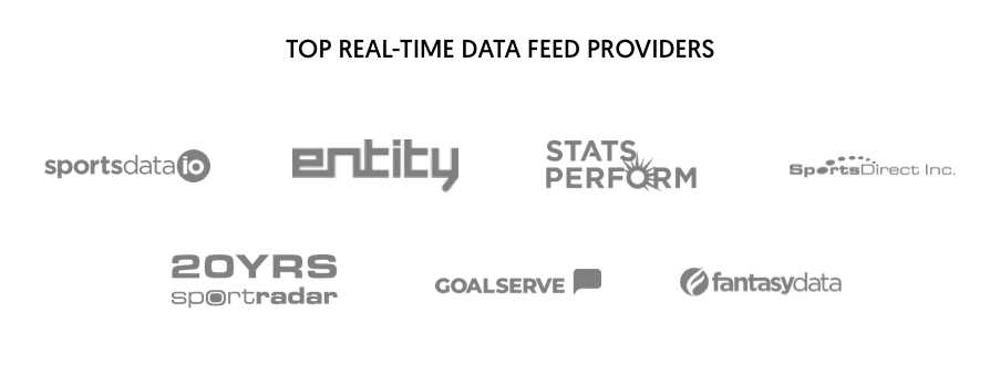 top real time data speed